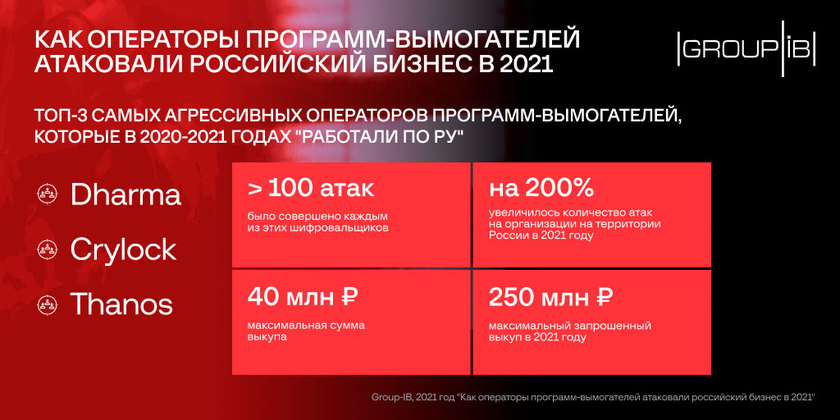 Кракен сайт что это