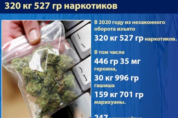Mega darknet ссылка