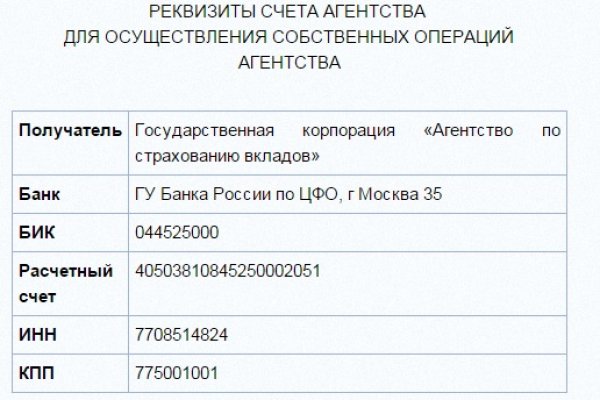 Kraken наркотики сайт