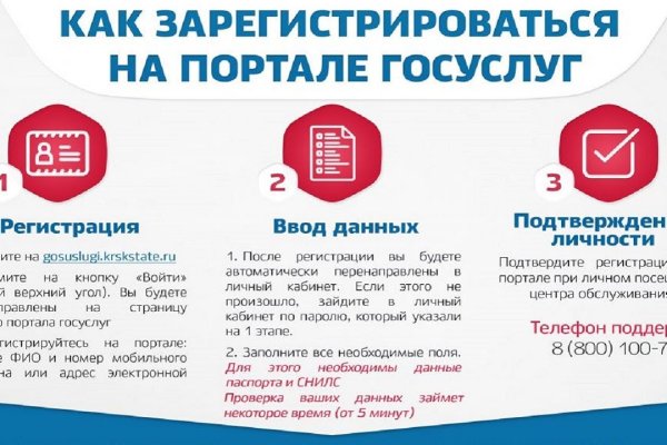 Кракен вход kr2web in