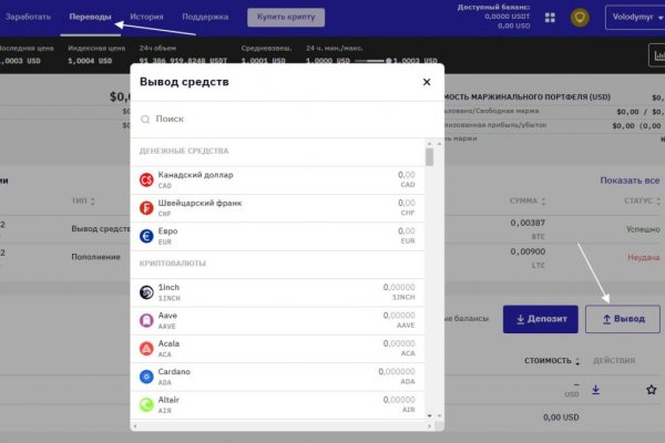 Кракен маркетплейс krk market com