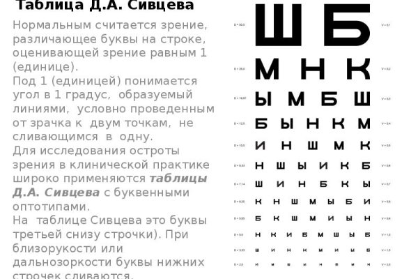 Сайт кракен 24