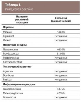 Кракен ссылка тор kr2web in