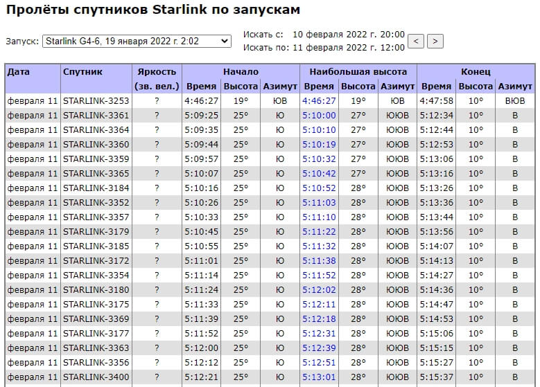 Кракен маркет даркнет только через тор скачать